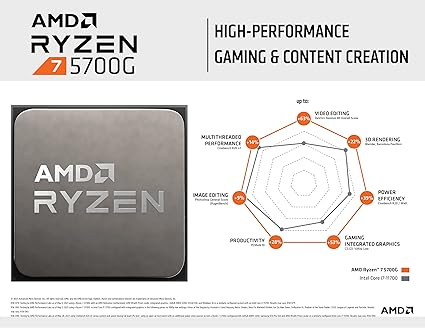 Procesador AMD Ryzen 7 5700G 100-100000263BOX de 8 núcleos y 4.6GHz de frecuencia con gráfica integrada - Image 3