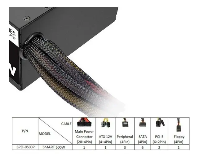Fuente de poder para PC Thermaltake Technology Smart Series Ps-Spd-0500npcwus-W 500W - Image 4