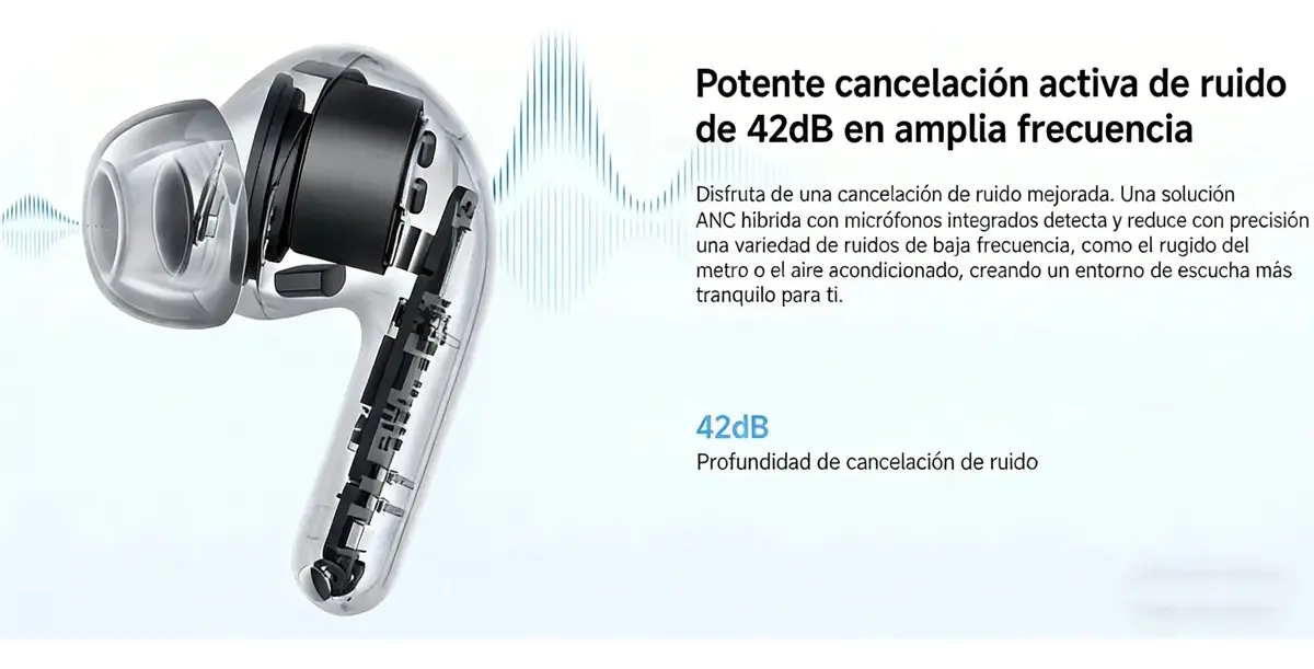 Audífonos Inalámbricos Xiaomi Redmi Buds 8 Lite - Image 3