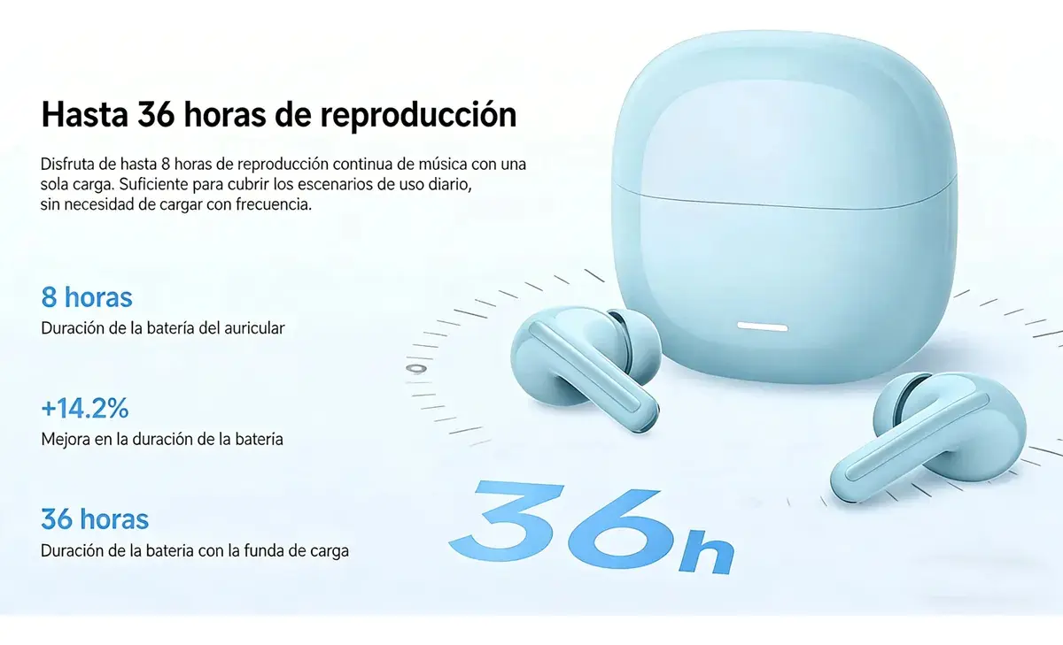 Audífonos Inalámbricos Xiaomi Redmi Buds 8 Lite - Image 4
